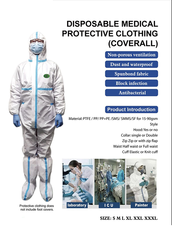 Protective Clothing-1-
